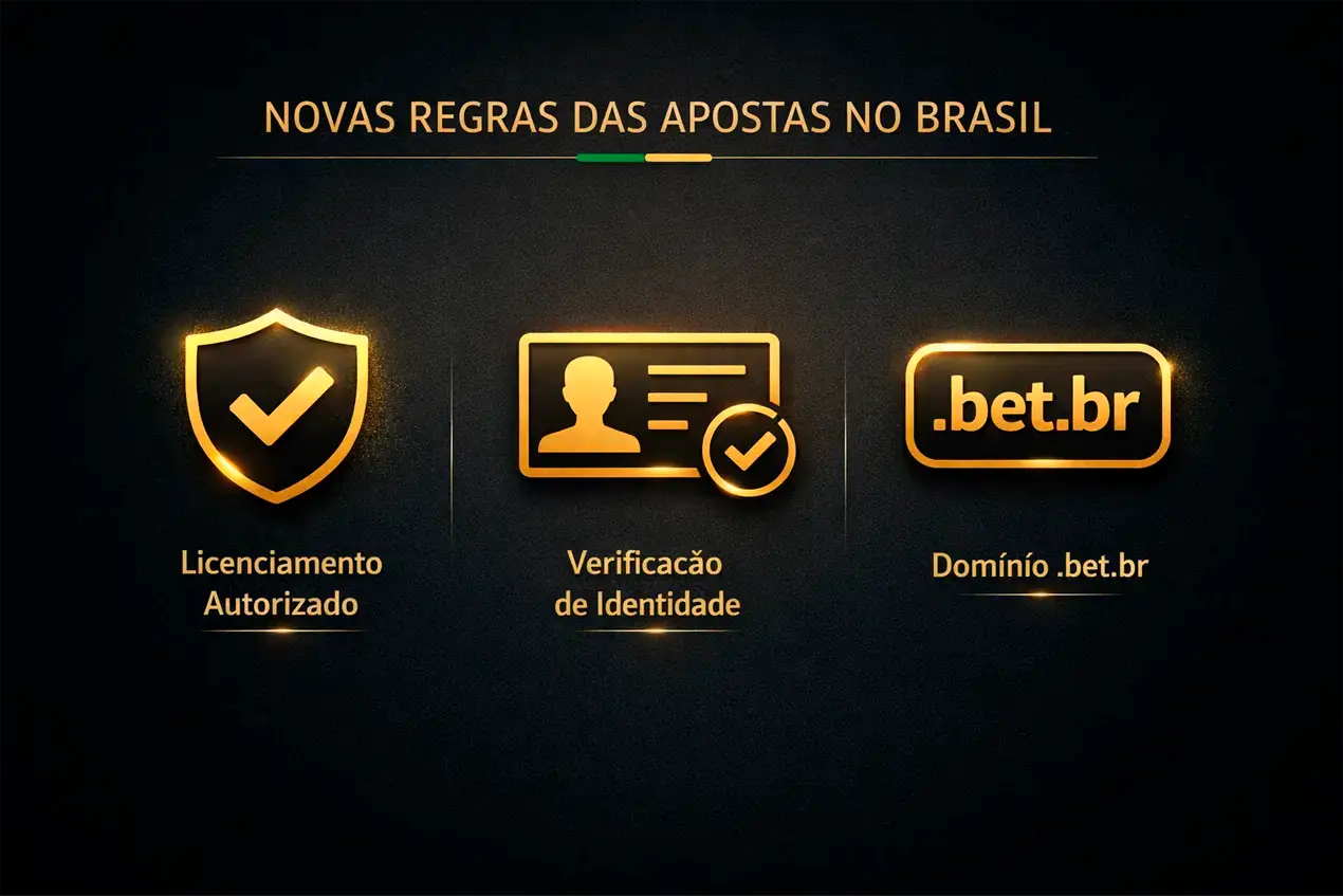 Novas regras para apostas legalizadas no Brasil - autorização, verificação e domínio .bet.br